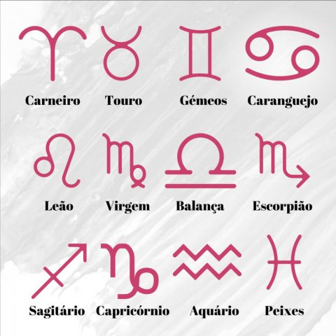 Astrologia - Signos
